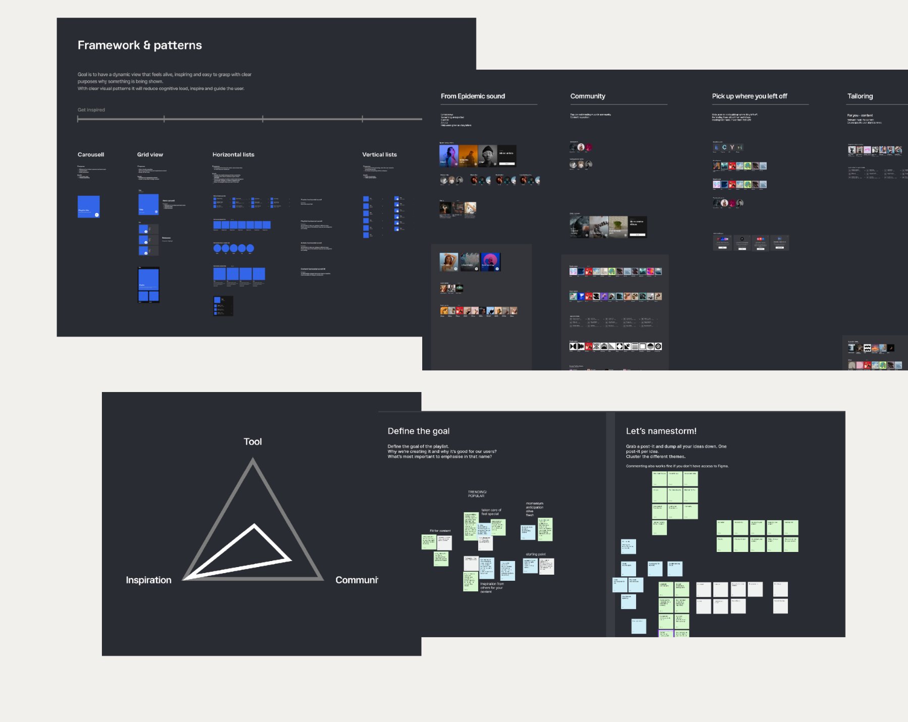 Process — framework, patterns and naming workshop boards