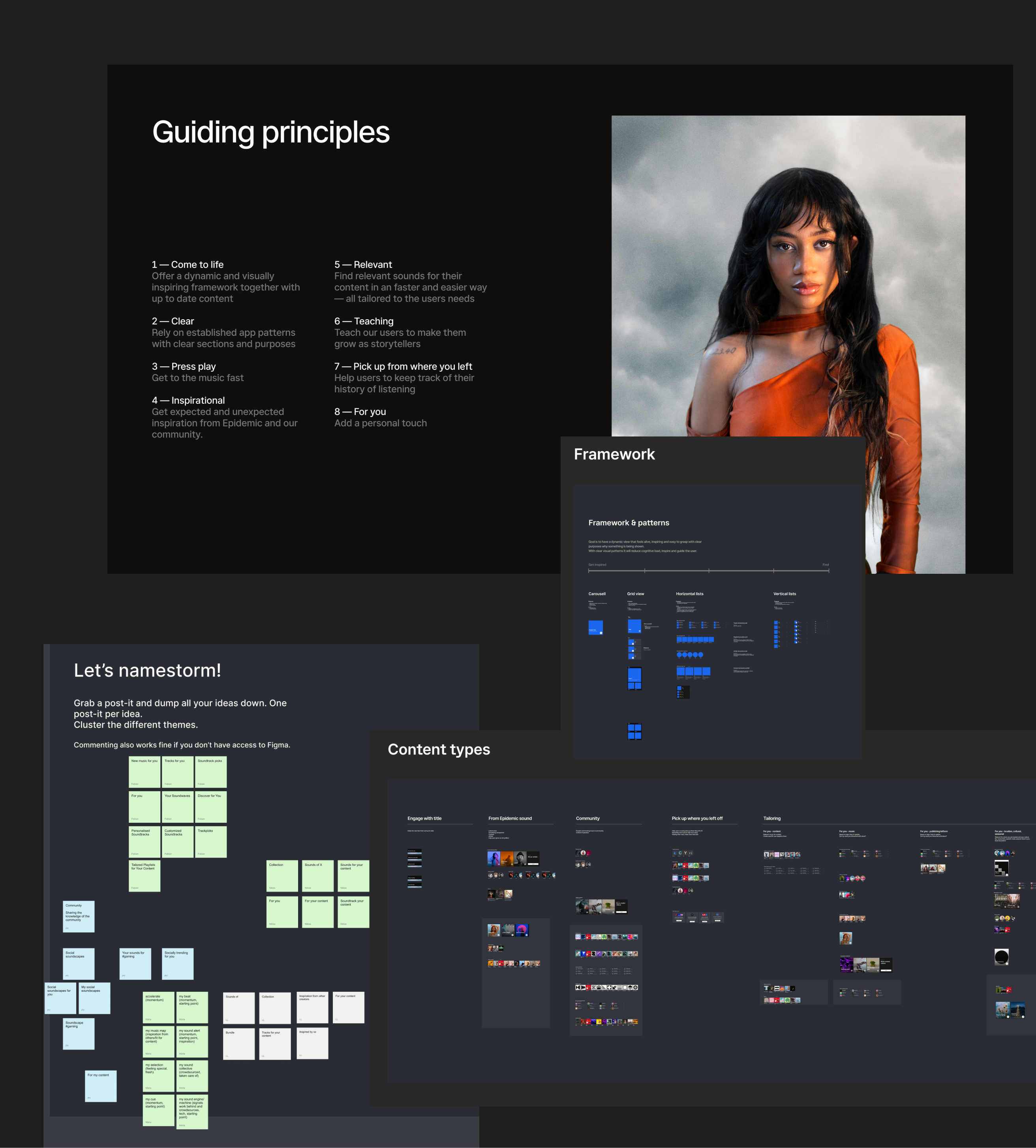 Process — guiding principles, framework and patterns, namestorm workshop board and content types